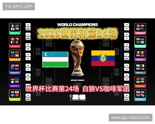 2026年世界杯乌兹别克斯坦VS哥伦比亚比赛战术布置与教练策略详解